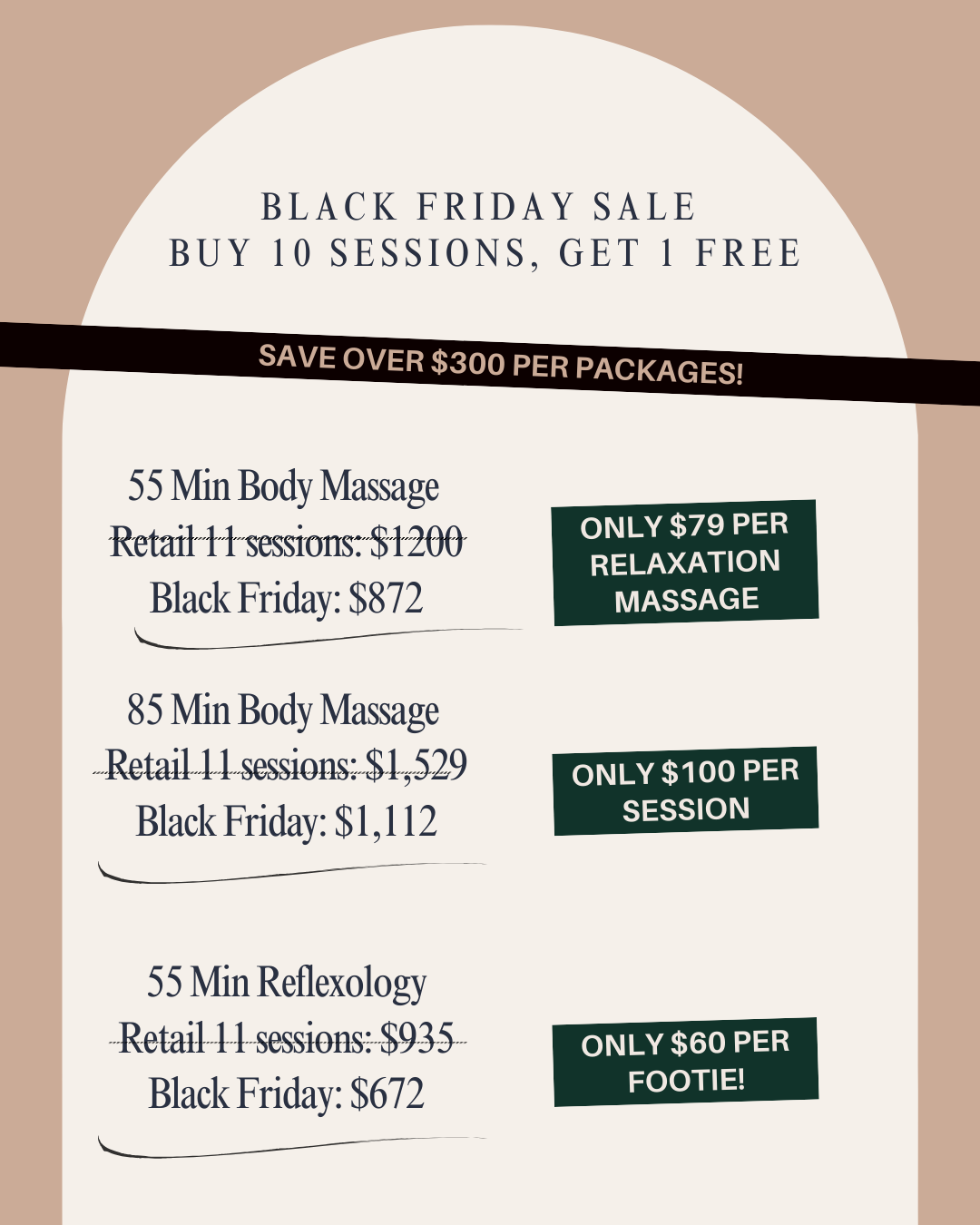 Enhance Arts Black Friday massage package pricing list for Vancouver spa location, including body massage and reflexology deals.